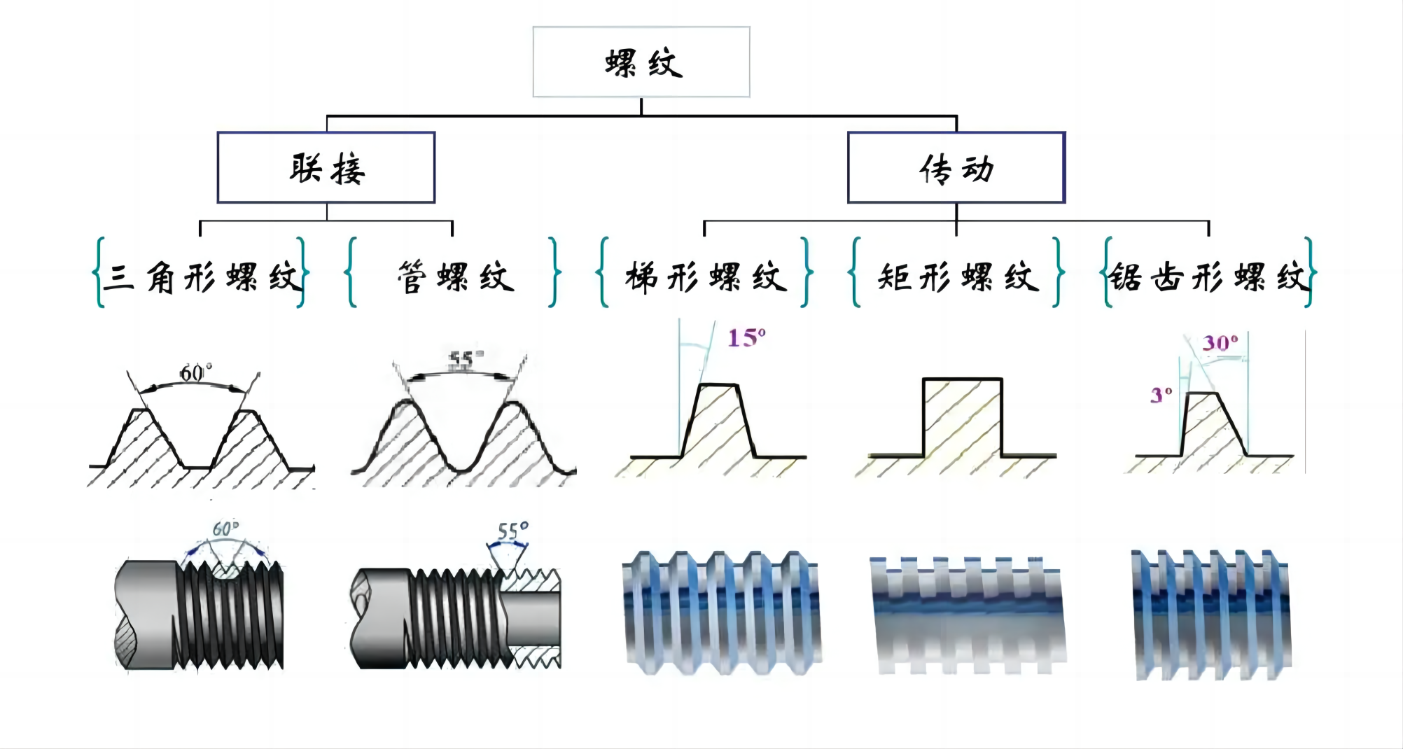 微信截圖_20221128160350(1).png